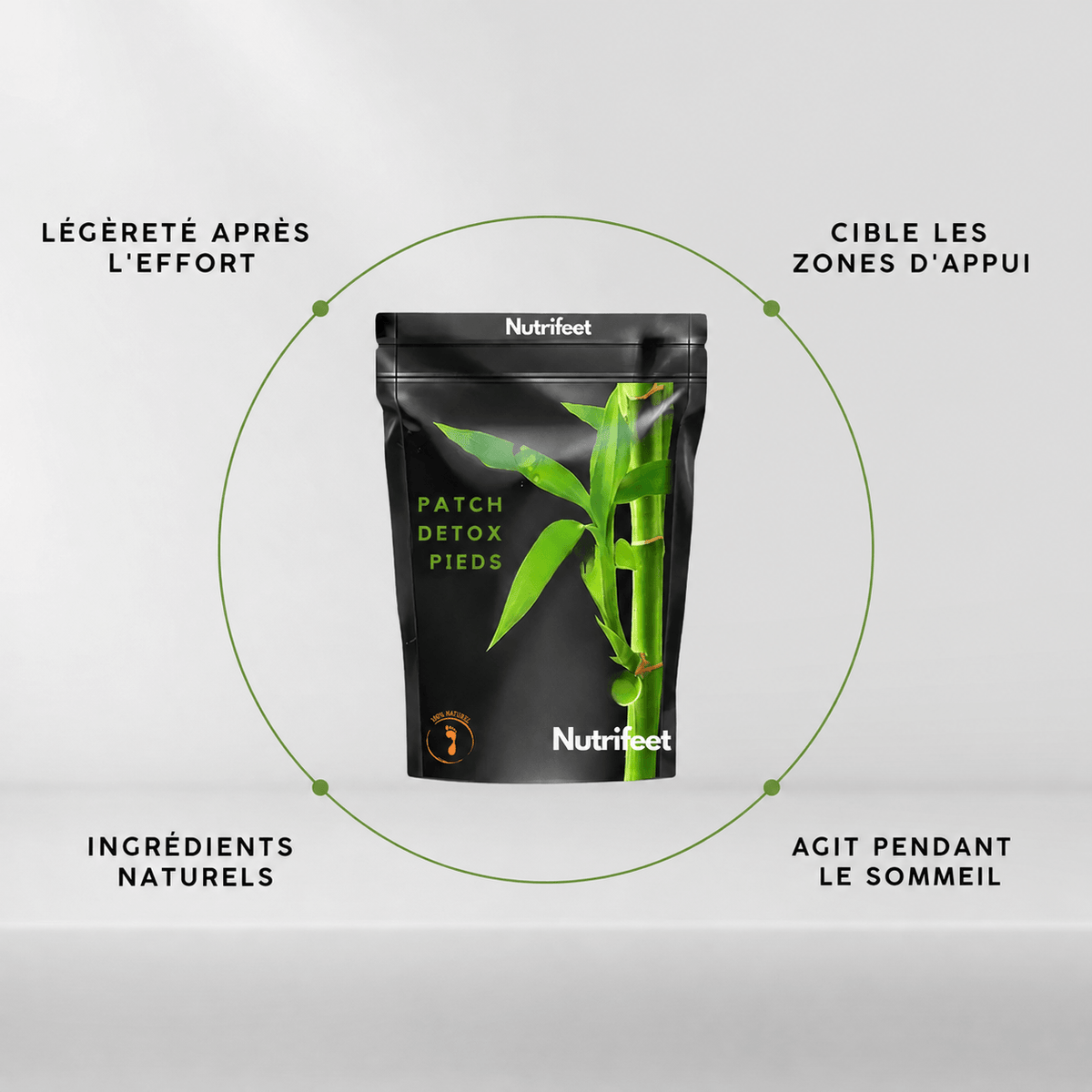 Patch Nutrifeet™ Récup'Run