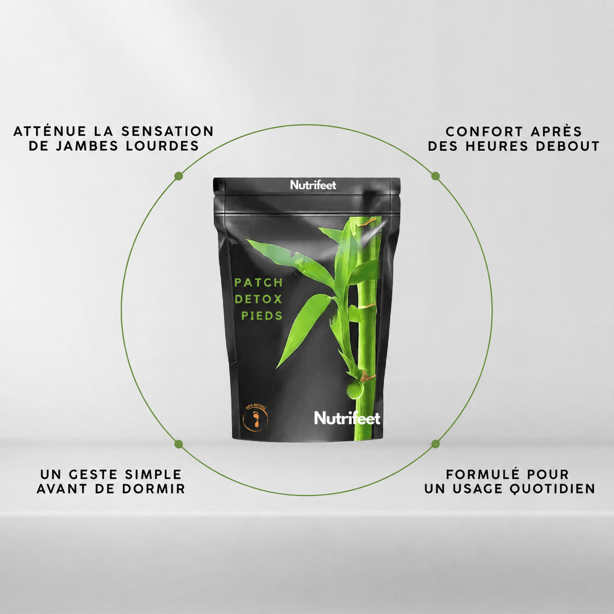 Patch Nutrifeet™ Longue Journée