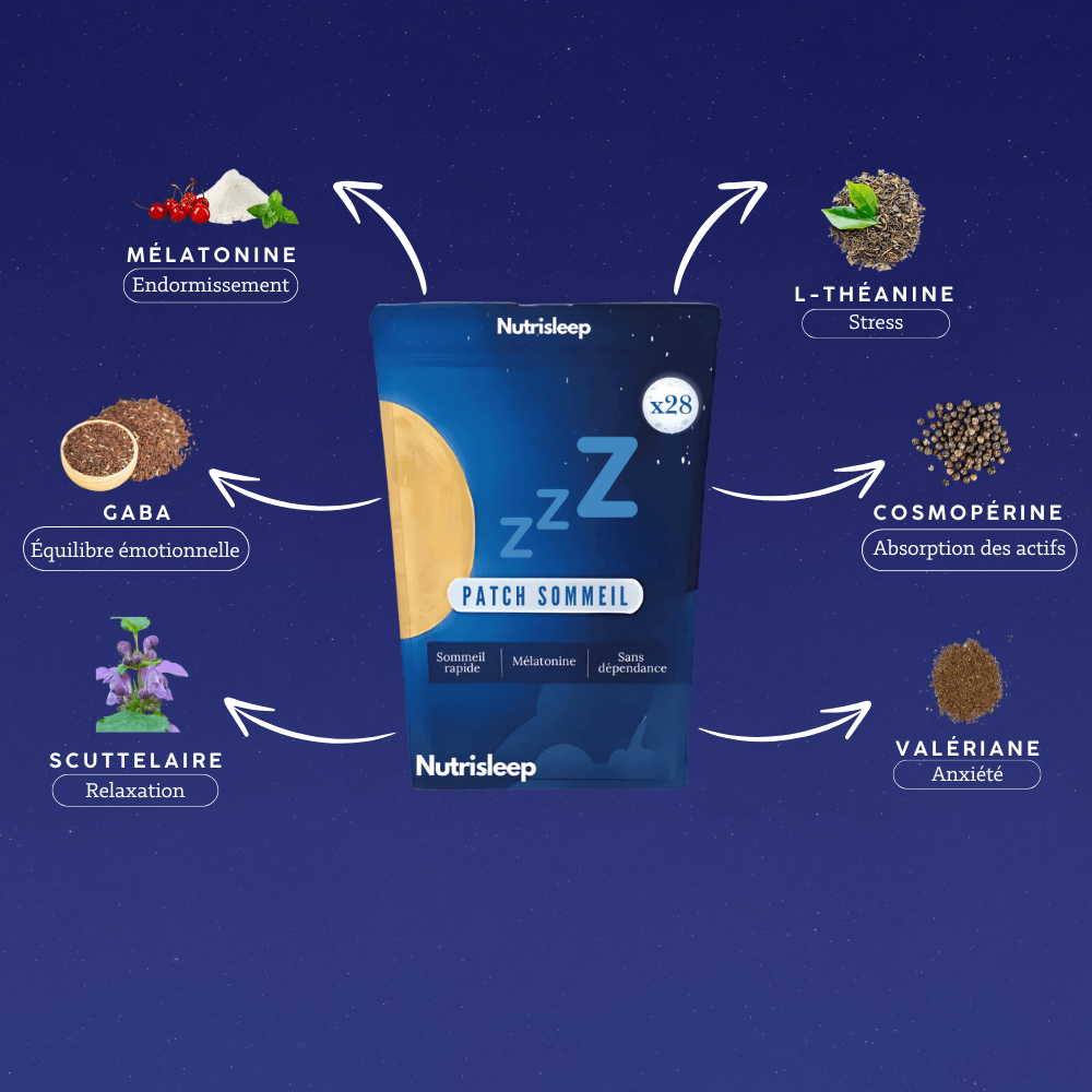 Patch sommeil Nutrisleep™